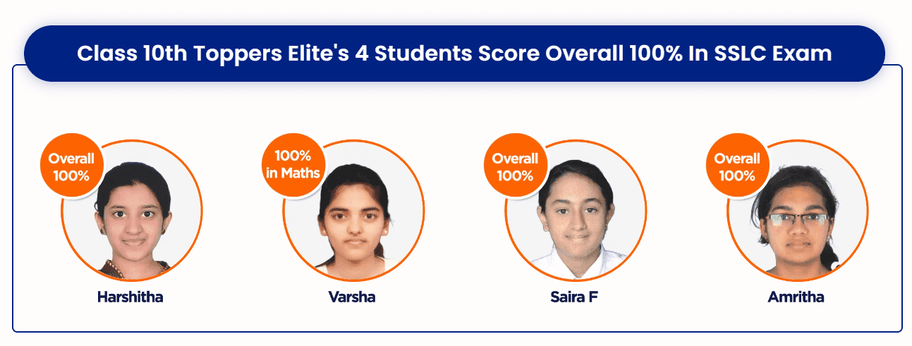 concept based learning for iit jee aspirants