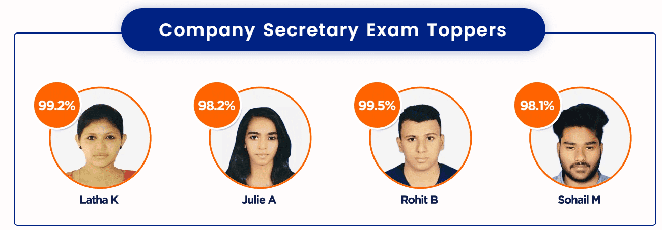 jee coaching class with interactive sessions