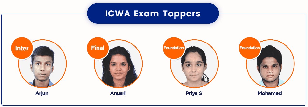successful iit jee aspirants learning environment