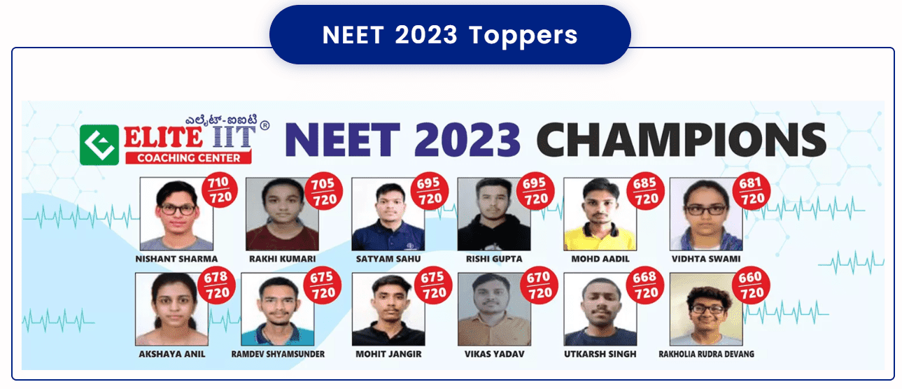 iit jee preparation classroom with expert